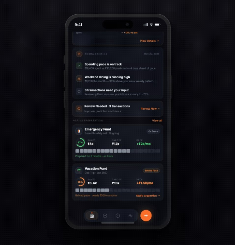 Home · Review Now