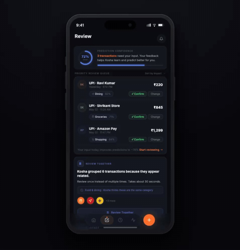 Review · Single Transaction